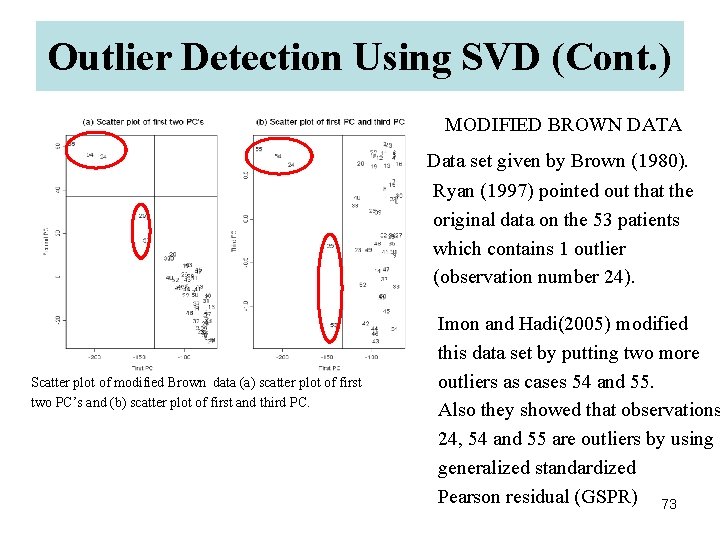 Outlier Detection Using SVD (Cont. ) MODIFIED BROWN DATA Data set given by Brown
