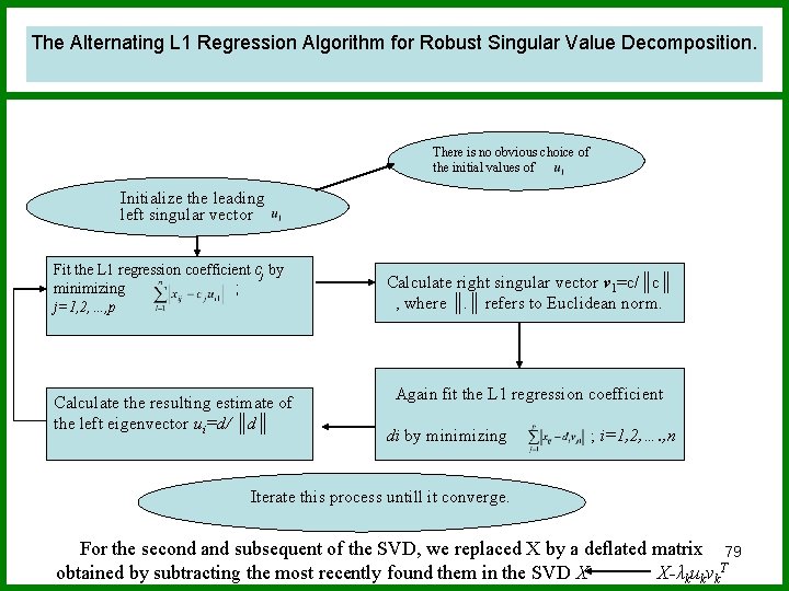 The Alternating L 1 Regression Algorithm for Robust Singular Value Decomposition. There is no