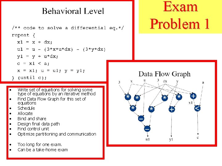 Exam Problem 1 • • Write set of equations for solving some type of