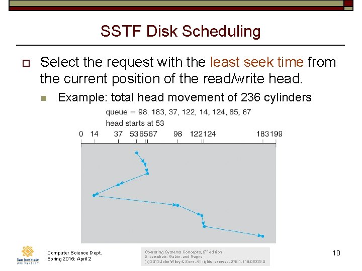 SSTF Disk Scheduling o Select the request with the least seek time from the