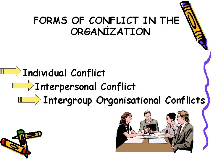 FORMS OF CONFLICT IN THE ORGANİZATION Individual Conflict Interpersonal Conflict Intergroup Organisational Conflicts 