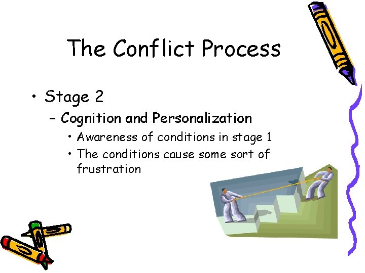 The Conflict Process • Stage 2 – Cognition and Personalization • Awareness of conditions