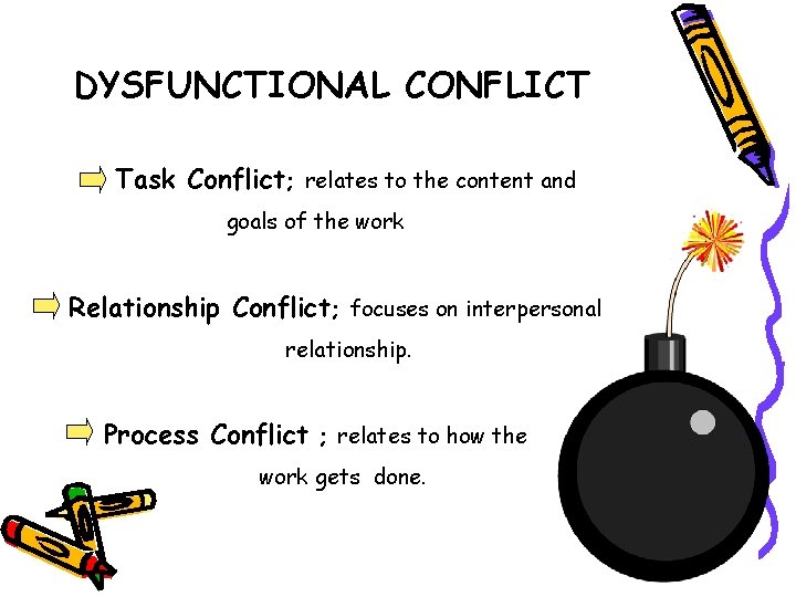 DYSFUNCTIONAL CONFLICT Task Conflict; relates to the content and goals of the work Relationship