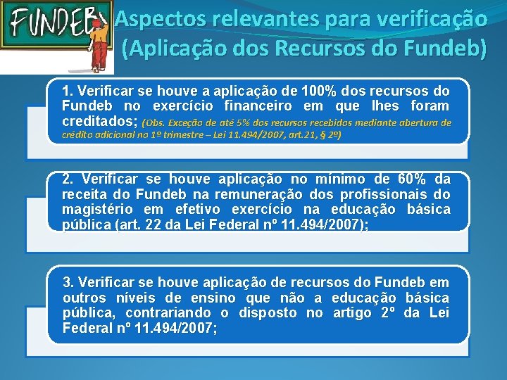 Aspectos relevantes para verificação (Aplicação dos Recursos do Fundeb) 1. Verificar se houve a