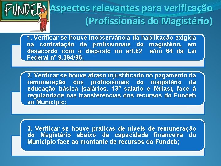 Aspectos relevantes para verificação (Profissionais do Magistério) 1. Verificar se houve inobservância da habilitação