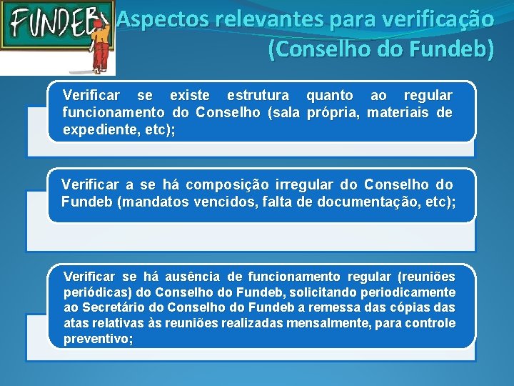 Aspectos relevantes para verificação (Conselho do Fundeb) Verificar se existe estrutura funcionamento do Conselho