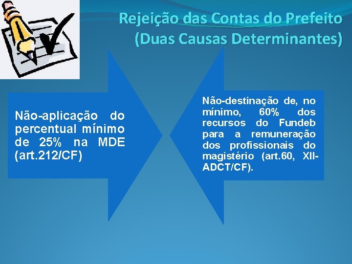 Rejeição das Contas do Prefeito (Duas Causas Determinantes) Não-aplicação do percentual mínimo de 25%