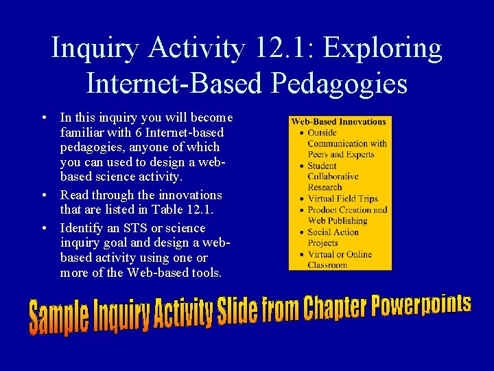 Inquiry Activity 12. 1: Exploring Internet-Based Pedagogies • In this inquiry you will become