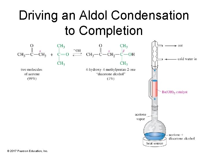 Driving an Aldol Condensation to Completion © 2017 Pearson Education, Inc. 