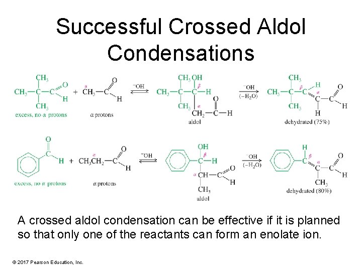 Successful Crossed Aldol Condensations A crossed aldol condensation can be effective if it is