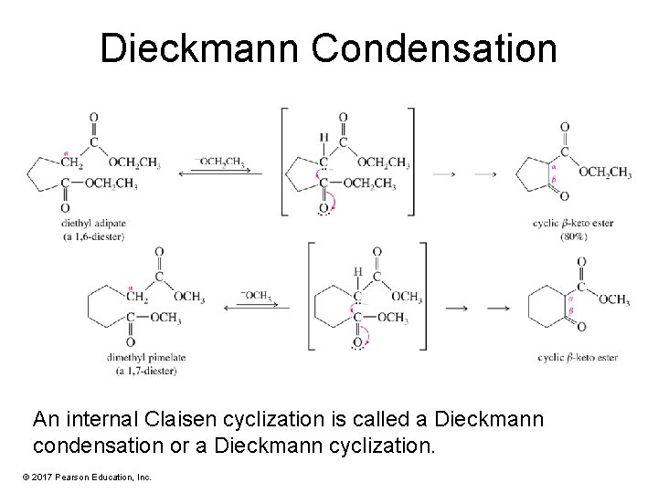 Dieckmann Condensation An internal Claisen cyclization is called a Dieckmann condensation or a Dieckmann