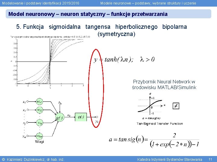 Modelowanie i podstawy identyfikacji 2015/2016 Modele neuronowe – podstawy, wybrane struktury i uczenie Model