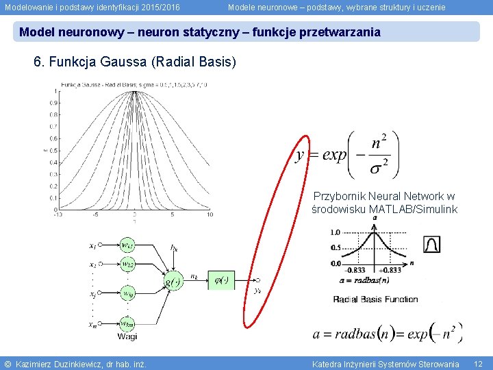 Modelowanie i podstawy identyfikacji 2015/2016 Modele neuronowe – podstawy, wybrane struktury i uczenie Model