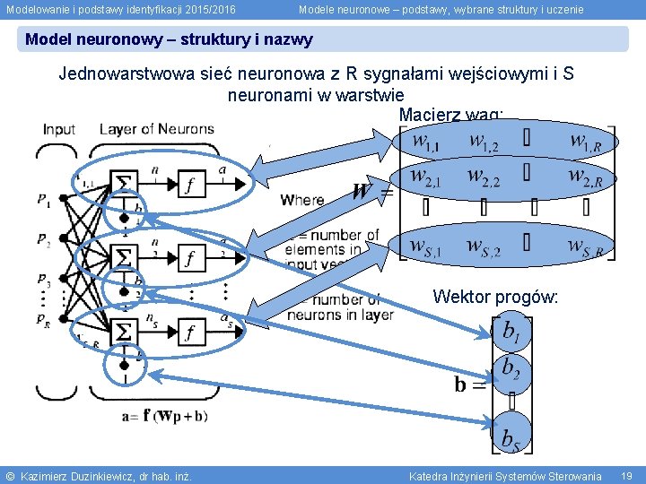 Modelowanie i podstawy identyfikacji 2015/2016 Modele neuronowe – podstawy, wybrane struktury i uczenie Model