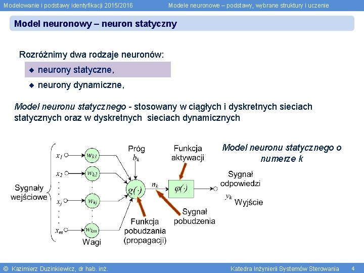 Modelowanie i podstawy identyfikacji 2015/2016 Modele neuronowe – podstawy, wybrane struktury i uczenie Model