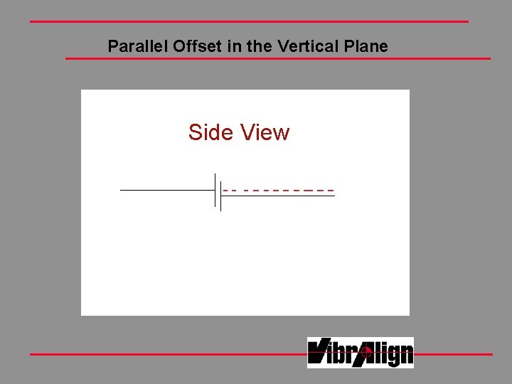 Parallel Offset in the Vertical Plane Side View Parallel Offset in the Vertical Plane Side View