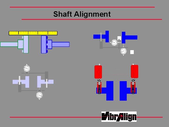 Shaft Alignment Shaft Alignment