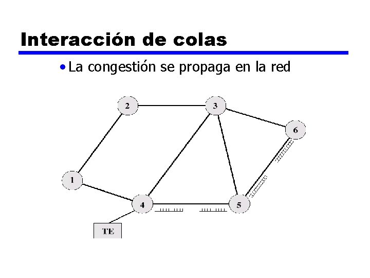 Interacción de colas • La congestión se propaga en la red 