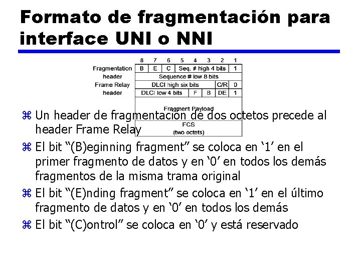 Formato de fragmentación para interface UNI o NNI z Un header de fragmentación de