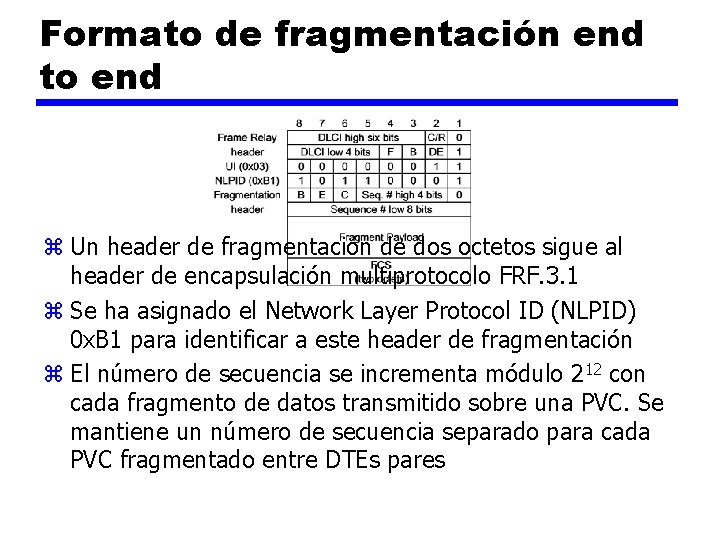 Formato de fragmentación end to end z Un header de fragmentación de dos octetos