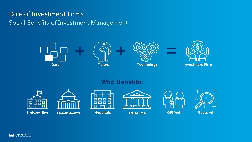 Role of Investment Firms Social Benefits of Investment Management + Data + Talent =