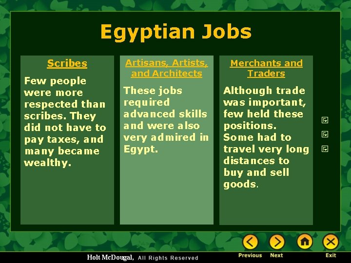 Egyptian Jobs Scribes Few people were more respected than scribes. They did not have