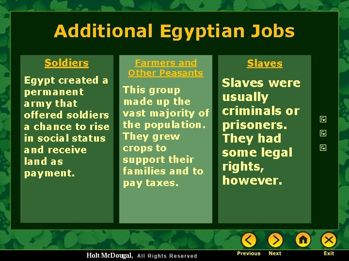 Additional Egyptian Jobs Soldiers Egypt created a permanent army that offered soldiers a chance