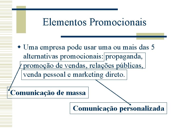 Elementos Promocionais w Uma empresa pode usar uma ou mais das 5 alternativas promocionais: