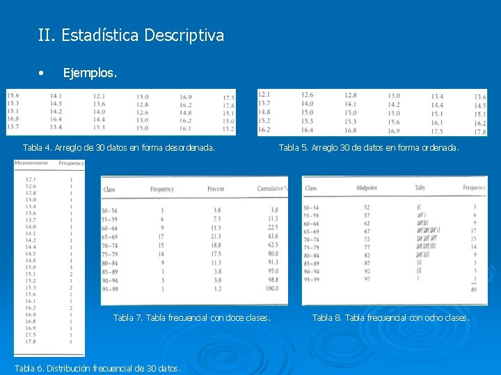 II. Estadística Descriptiva • Ejemplos. Tabla 4. Arreglo de 30 datos en forma desordenada.
