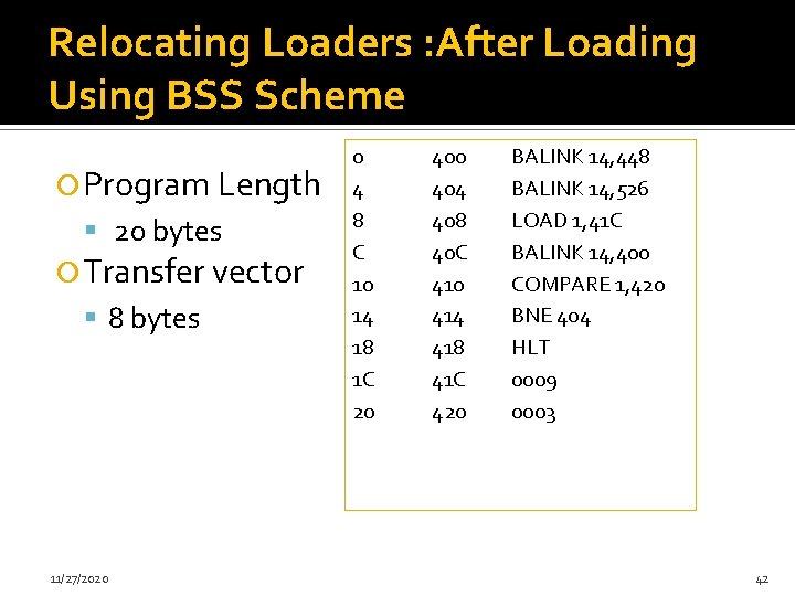 Relocating Loaders : After Loading Using BSS Scheme Program Length 20 bytes Transfer vector