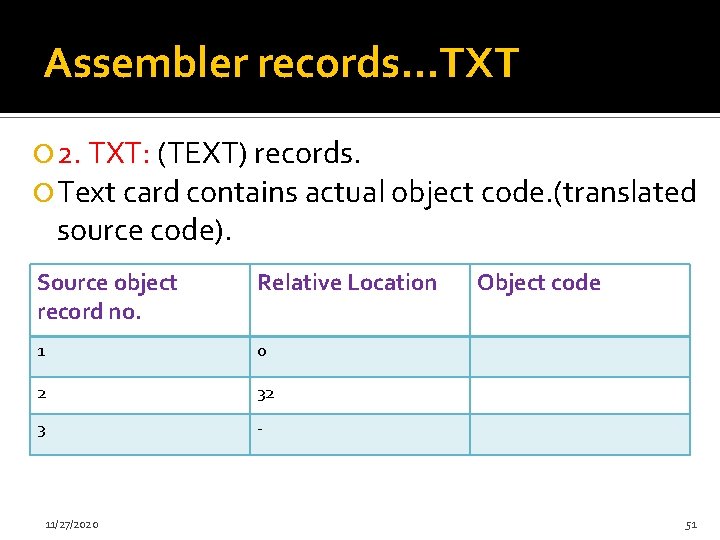 Assembler records…TXT 2. TXT: (TEXT) records. Text card contains actual object code. (translated source