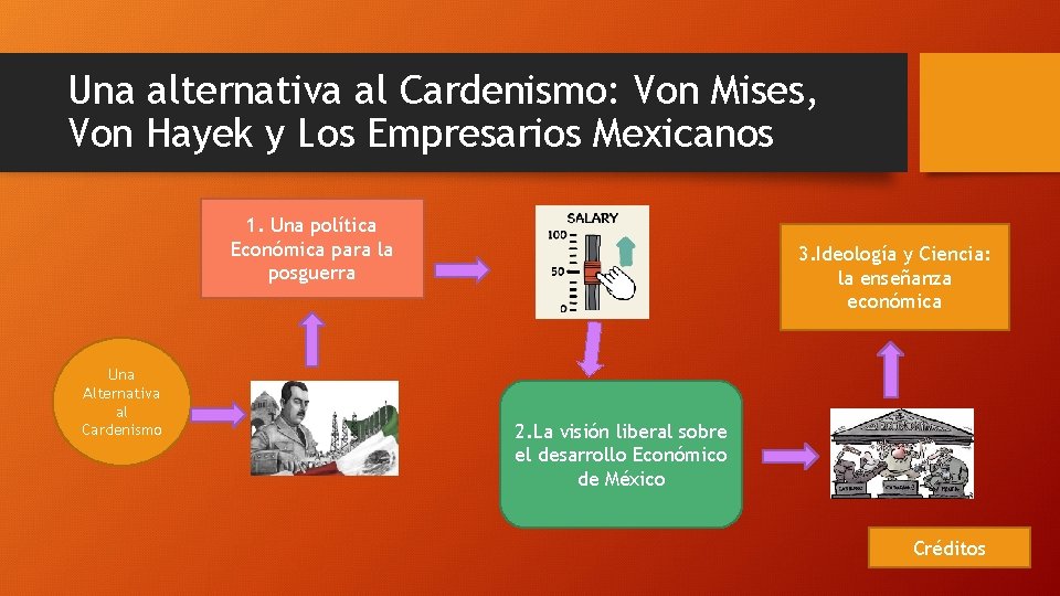 Una alternativa al Cardenismo: Von Mises, Von Hayek y Los Empresarios Mexicanos 1. Una