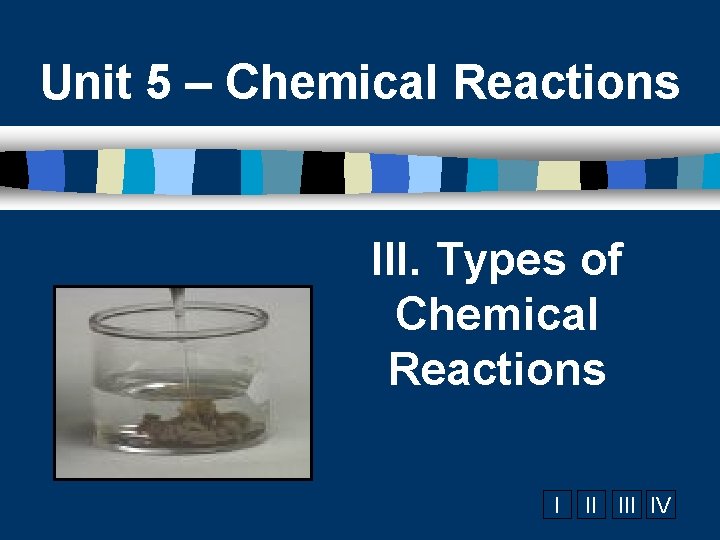Unit 5 – Chemical Reactions III. Types of Chemical Reactions I II IV 