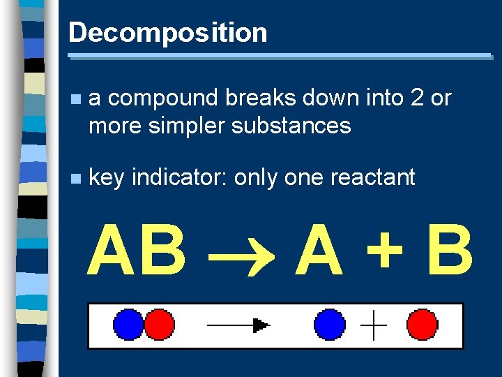 Decomposition n a compound breaks down into 2 or more simpler substances n key