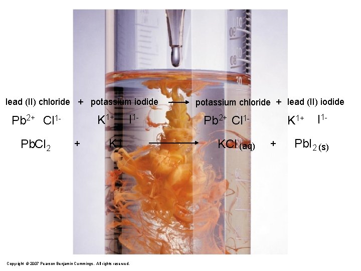 lead (II) chloride + potassium iodide K 1+ Pb 2+ Cl 1 Pb. Cl