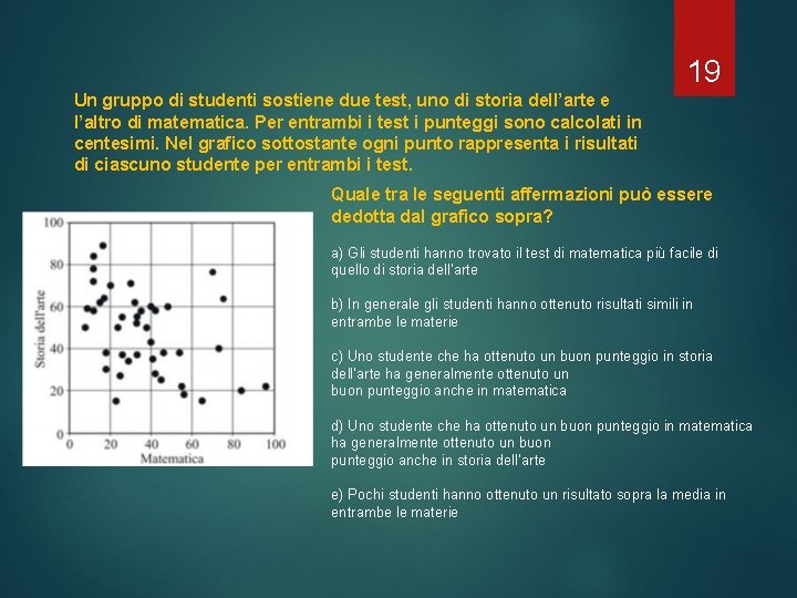 19 Un gruppo di studenti sostiene due test, uno di storia dell’arte e l’altro 19 Un gruppo di studenti sostiene due test, uno di storia dell’arte e l’altro