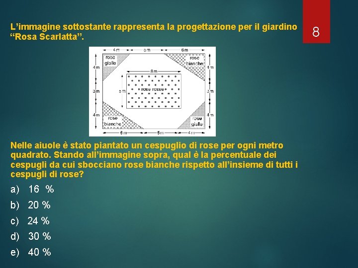 L’immagine sottostante rappresenta la progettazione per il giardino “Rosa Scarlatta”. Nelle aiuole è stato L’immagine sottostante rappresenta la progettazione per il giardino “Rosa Scarlatta”. Nelle aiuole è stato