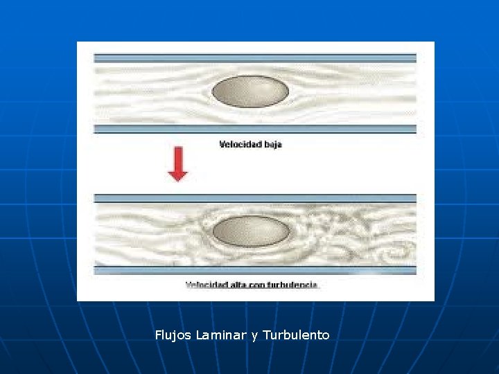 Flujos Laminar y Turbulento 