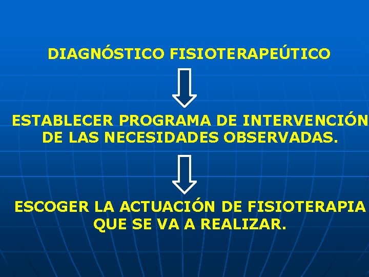 DIAGNÓSTICO FISIOTERAPEÚTICO ESTABLECER PROGRAMA DE INTERVENCIÓN DE LAS NECESIDADES OBSERVADAS. ESCOGER LA ACTUACIÓN DE