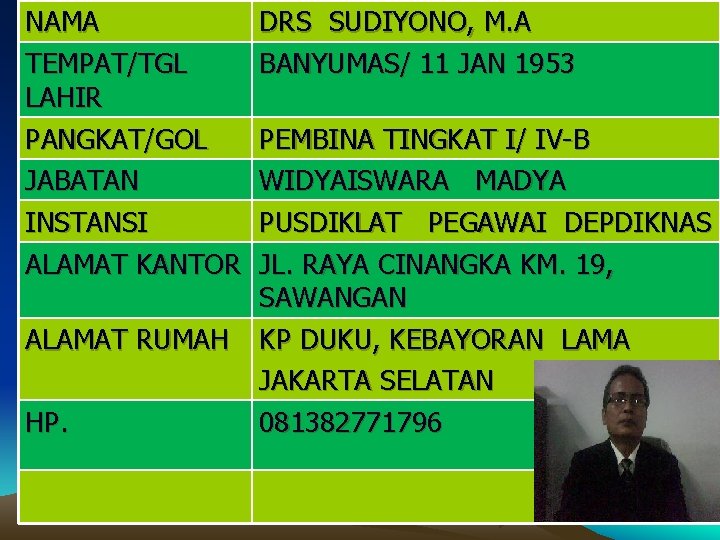 NAMA TEMPAT/TGL LAHIR PANGKAT/GOL JABATAN INSTANSI DRS SUDIYONO, M. A BANYUMAS/ 11 JAN 1953