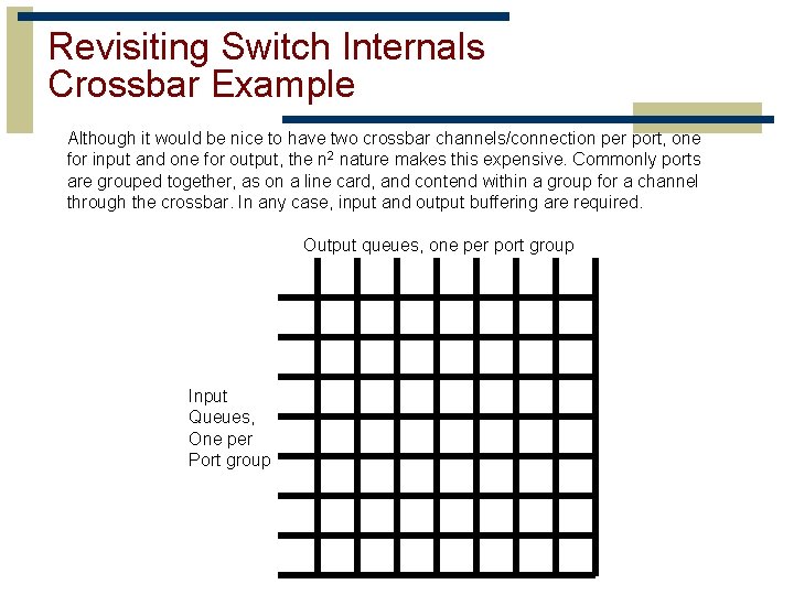 Revisiting Switch Internals Crossbar Example Although it would be nice to have two crossbar