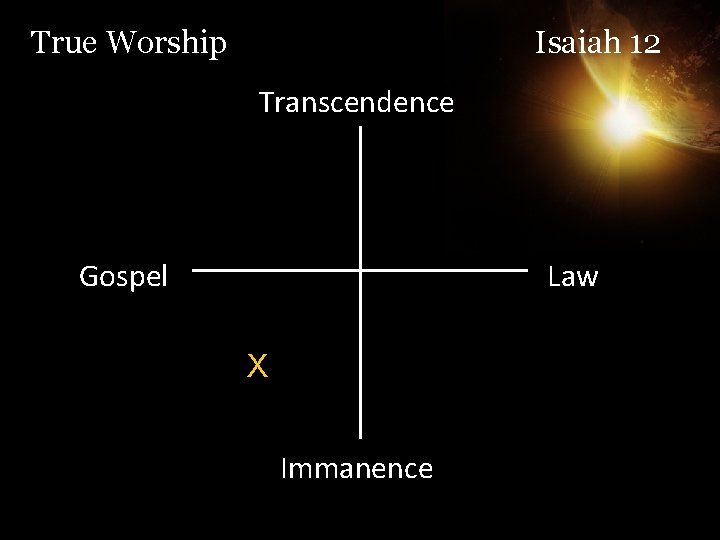 True Worship Isaiah 12 Transcendence Gospel Law X Immanence 