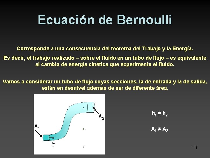 Ecuación de Bernoulli Corresponde a una consecuencia del teorema del Trabajo y la Energía.