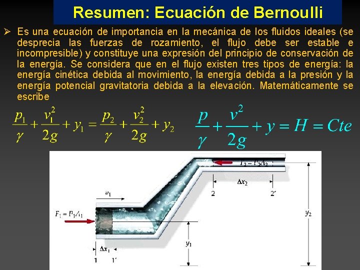 Resumen: Ecuación de Bernoulli Ø Es una ecuación de importancia en la mecánica de