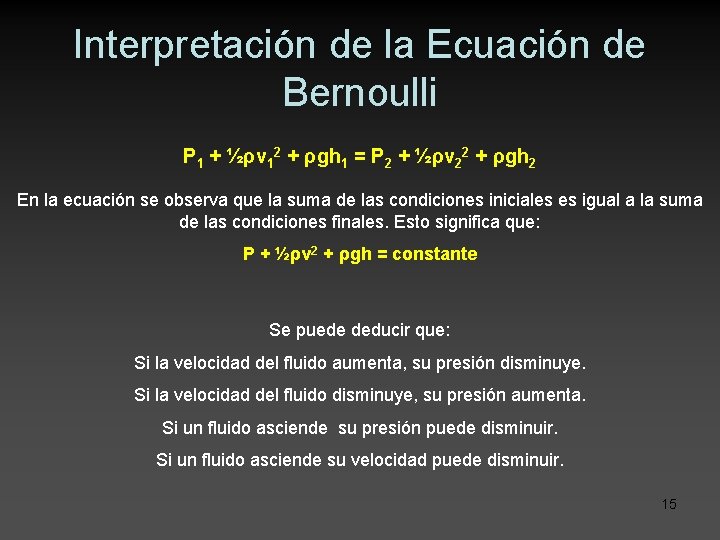 Interpretación de la Ecuación de Bernoulli P 1 + ½ρv 12 + ρgh 1