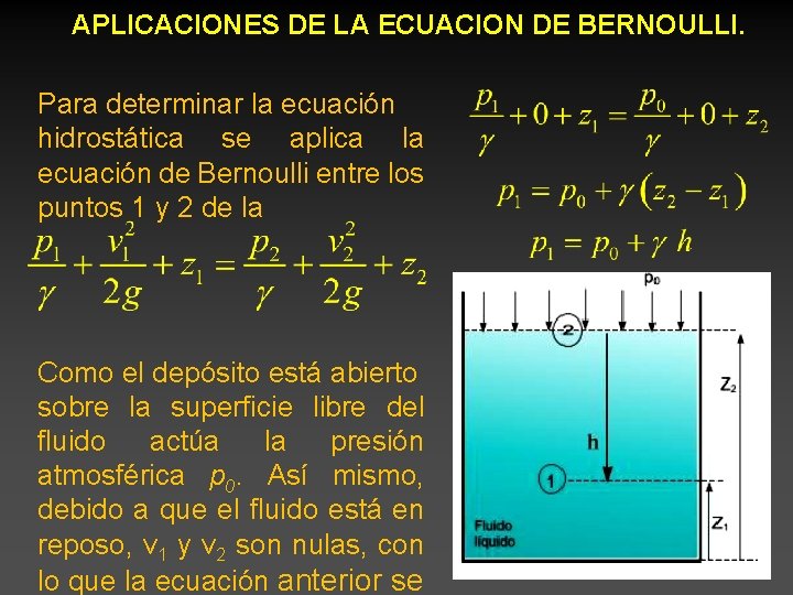 APLICACIONES DE LA ECUACION DE BERNOULLI. Para determinar la ecuación hidrostática se aplica la