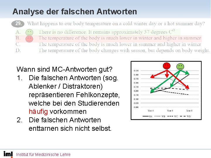 Analyse der falschen Antworten Wann sind MC-Antworten gut? 1. Die falschen Antworten (sog. Ablenker