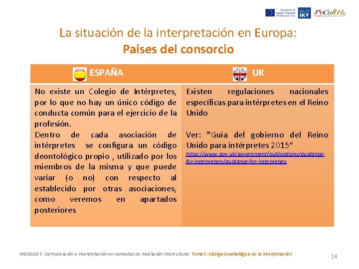La situación de la interpretación en Europa: Países del consorcio ESPAÑA UK No existe