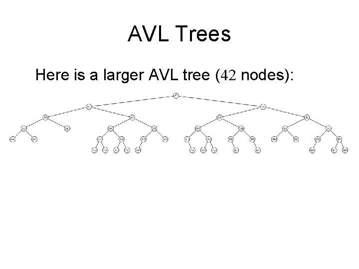 AVL Trees Here is a larger AVL tree (42 nodes): 