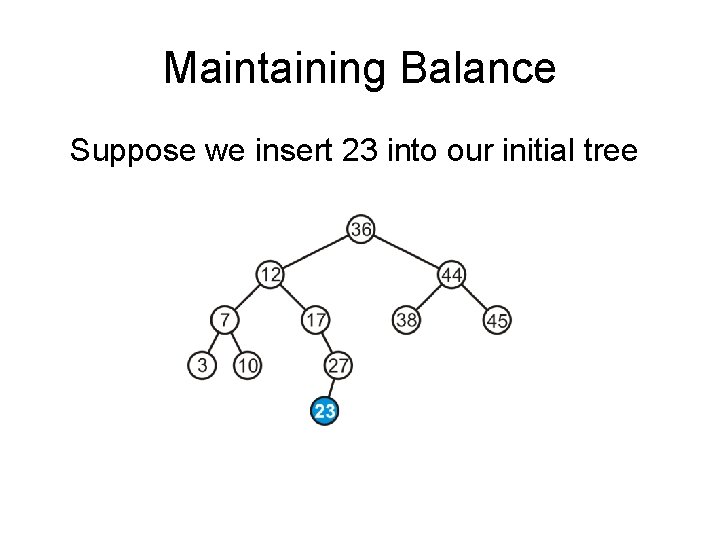 Maintaining Balance Suppose we insert 23 into our initial tree 